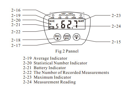 0.1HBa Resolution Hardness Testing Machine For Aluminum Processing ASTM B648-2000 Standard