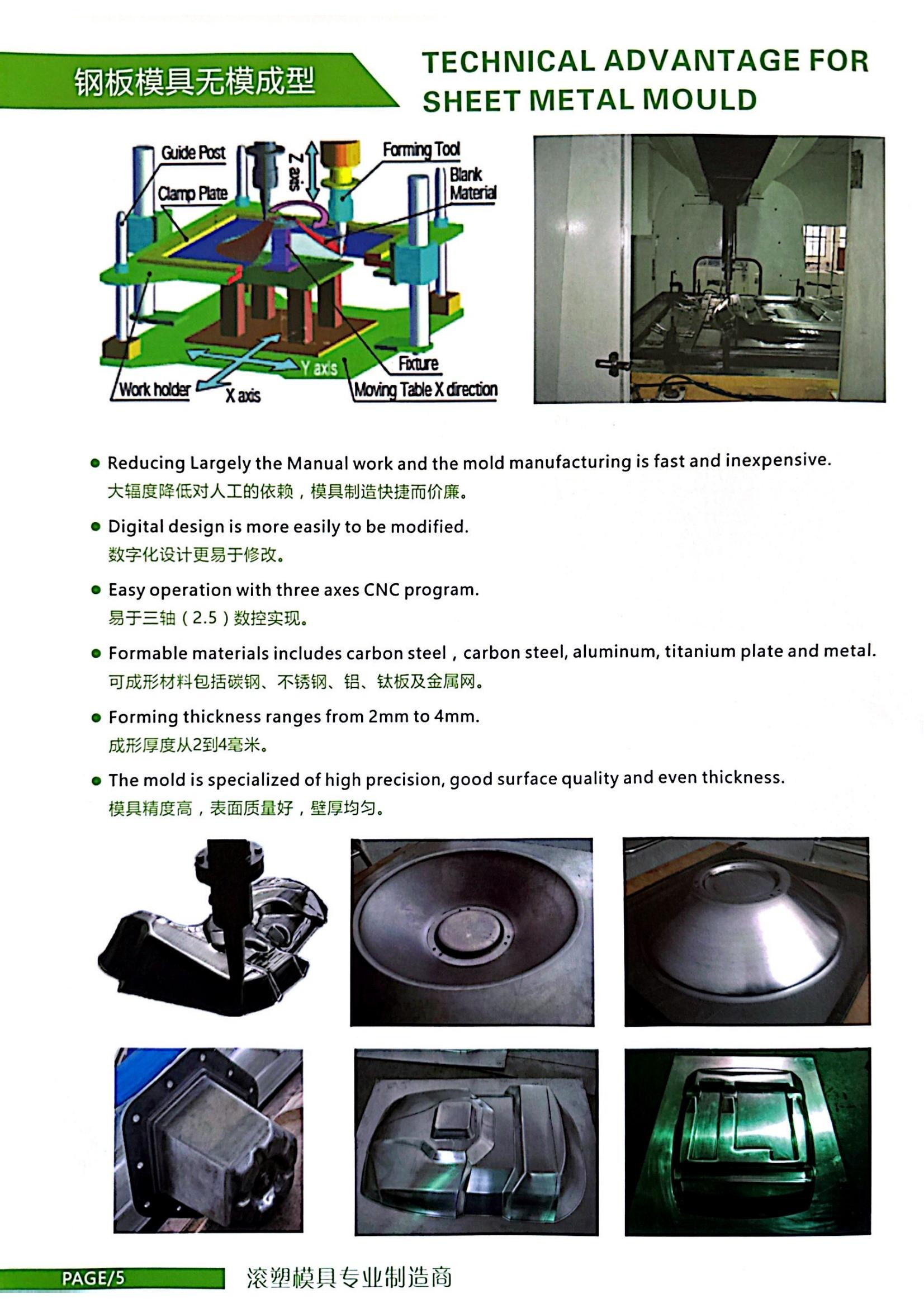Water Tank Rotational Moulding Moulds Domestic 10000 Cycles Mould Production material sheet