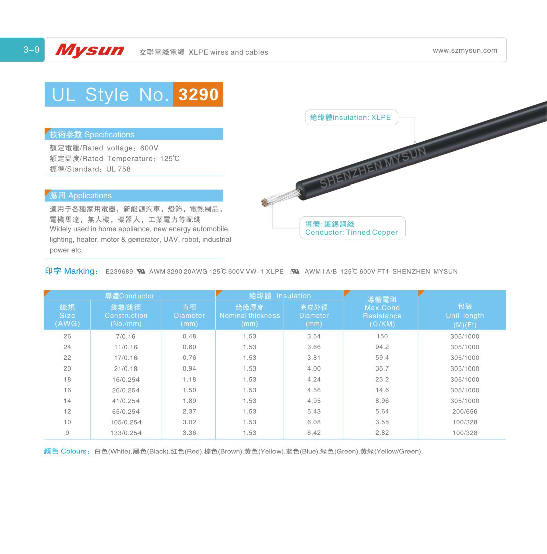 UL3290 600V 125C 9-26AWG XLPE Wires And Cables VW-1/ FT2 For Home Appliance, lighting, heater, industrial Power