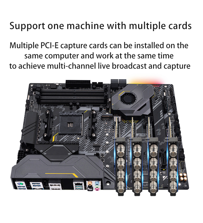 TY4SDI 4-channel SDI 1080P 60fps Video Capture Card for Space-saving Solution