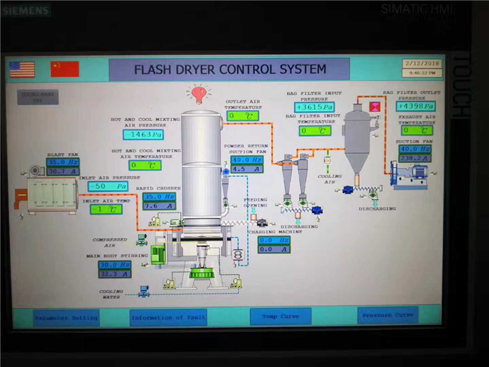EAC Electricity Heating SUS316 Air Stream Dryer