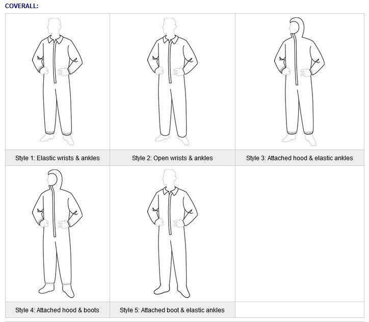 PPE Industrial Safety Waterproof Breathable Chemical White Disposable Overalls