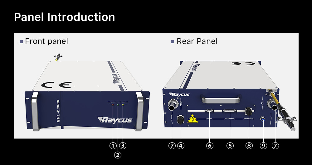 Original Raycus 3000W Laser Source RFL-C3000S CW Fiber Laser for 1064nm Fiber Laser Cutting Machine