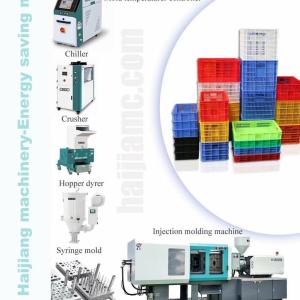 Quality High Performance Plastic Chair Moulding Machine For Screw Diameter 25-80 Mm wholesale