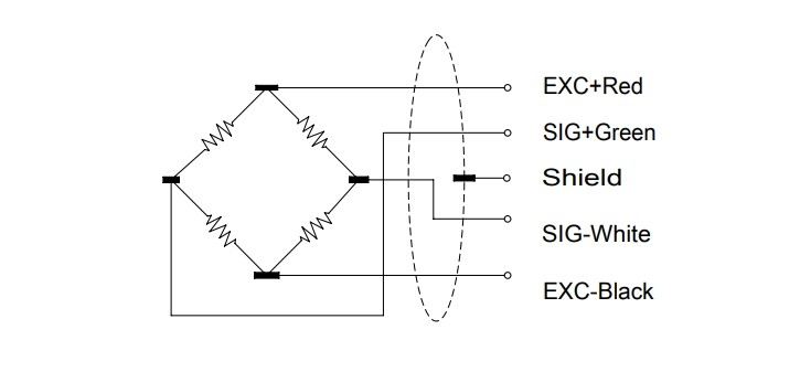 IP65 Weighing Sensor Module