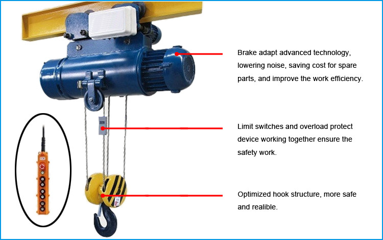 Universal CD1 400V 415V 10 Ton Electric Hoist 6m-18m Lifting Height