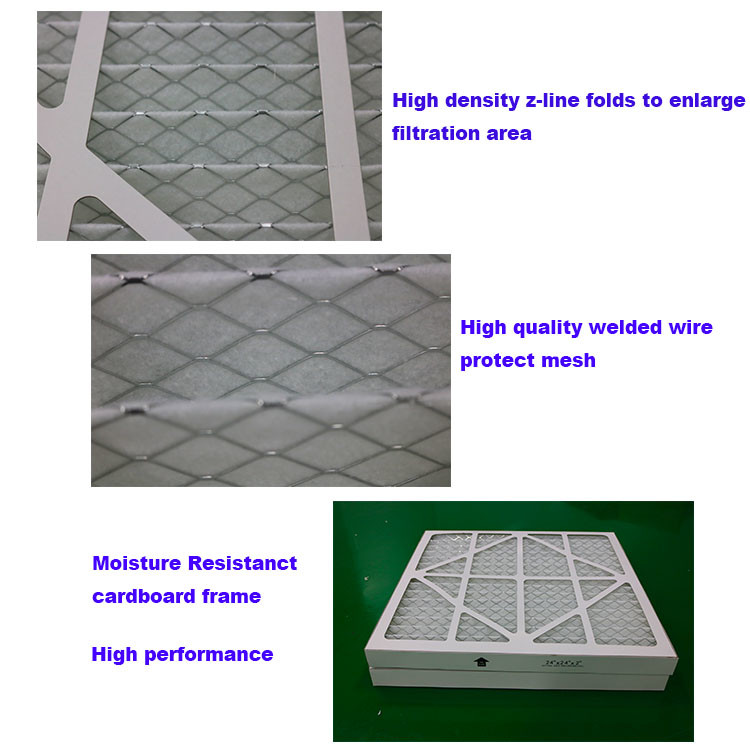 Cardboard Frame Merv Pleated HVAC AC Furnace Pre Air Filter Customized Washable