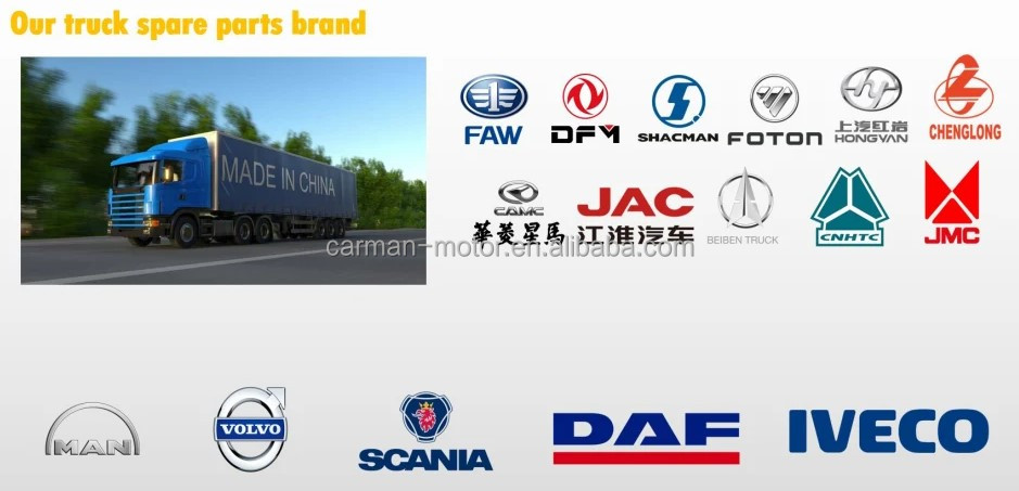 Bridge Box with Standard Size Designed to Meet Sinotruk HOWO Truck Differential Housing Standards