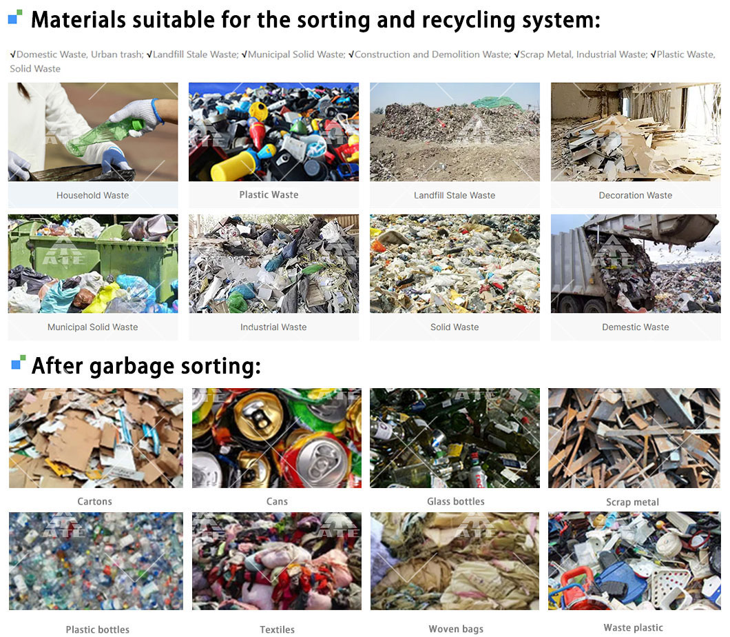 Household Municipal Solid Waste Screening Machine Garbage Separator Machine