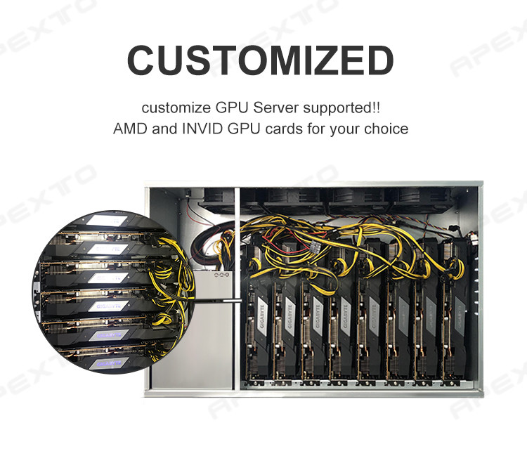 4 Layer 500W ETC ASIC Miner GDDR5 AMD Radeon RX 580 8gb 2048sp