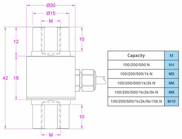 rod end load cell with internal thread