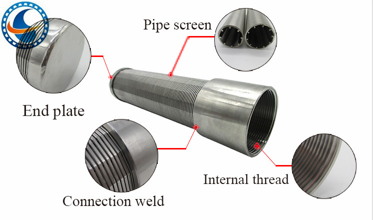 Water Well Polishing Wedge Wire Filter Screen Wide Range Of Slot Widths Open Area