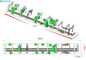 Quality 14 Brushes Automatic Tunnel Car Wash Machine length 30000mm wholesale
