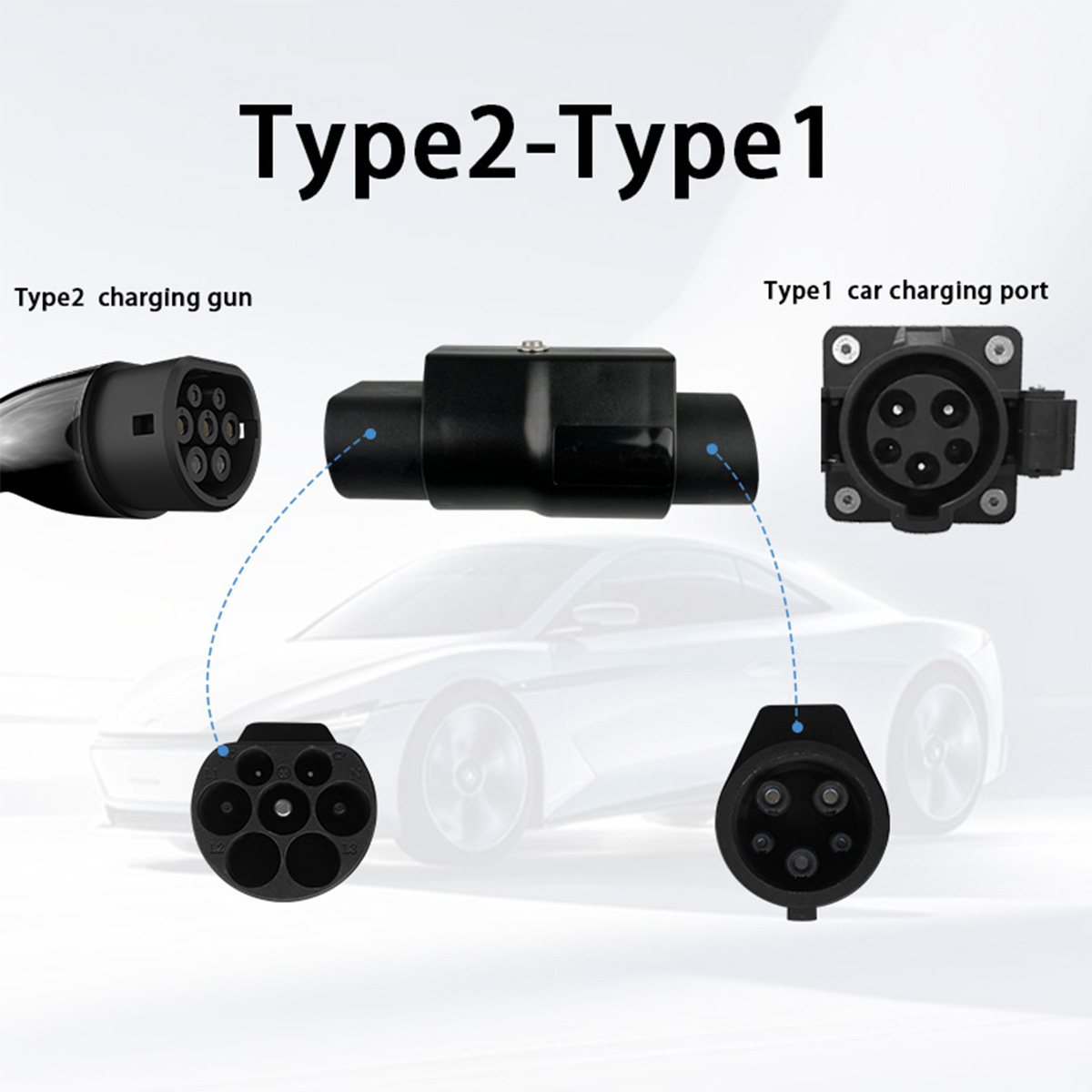 7kw Type2 to Type1/J1772 EV Connector 32A Charging Pile Converter 220V Gun Head Adapter Electric Vehicle Connector Solution