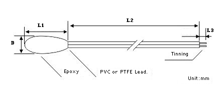 http://www.cnkpd.com/upfilesnow/2009625165726395(2).jpg