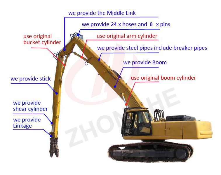 Three Parts Telescopic Demolition Boom , Q355B Q690D Demolition Excavator Arm