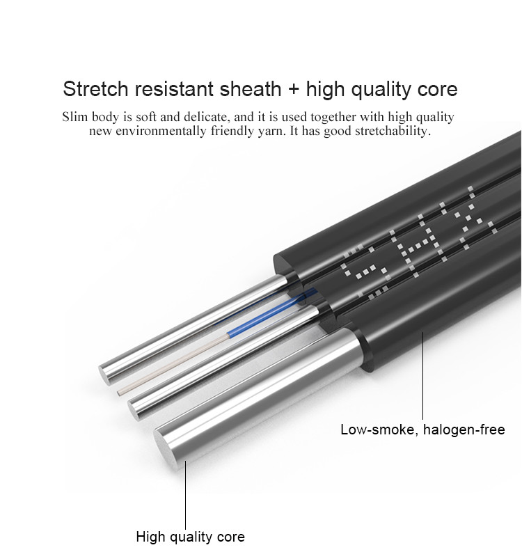 ADSS 24 144 288 Core Duct Direct Burial Fiber Optic Cable