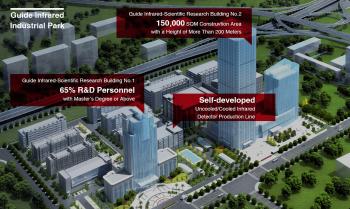 Beijing BeyondView Technology Co., Ltd