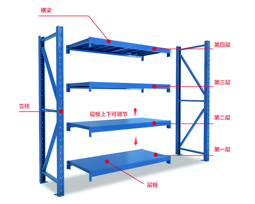 Mail packing Y Workplace Storage Multi-layer Metal Shelves for Industrial Warehouse