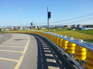 Quality Highways HDG Highway Roller Barrier for Middle East wholesale