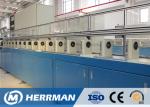 SZ Stranding Line Fiber Optic Cable Production Line Optical Fiber Cable