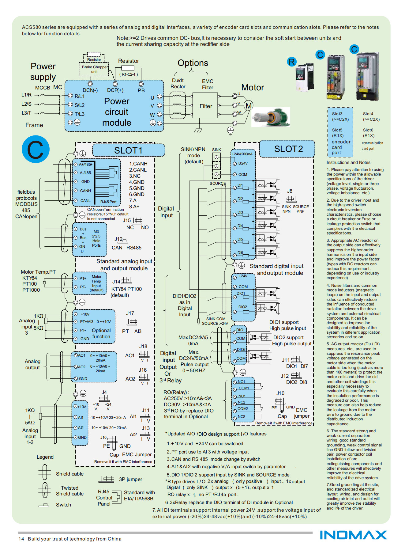Inomax Low Harmonic Regenerative AC Drive 4Q VFD ACS880-07-0271A-7 ACS880-07-0370A-7