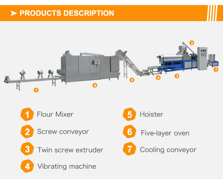 Protein Textured Food Production Line Making Extruder Machine for Soyabean Powder