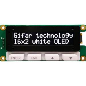 Quality GFOR1602A-WG wholesale
