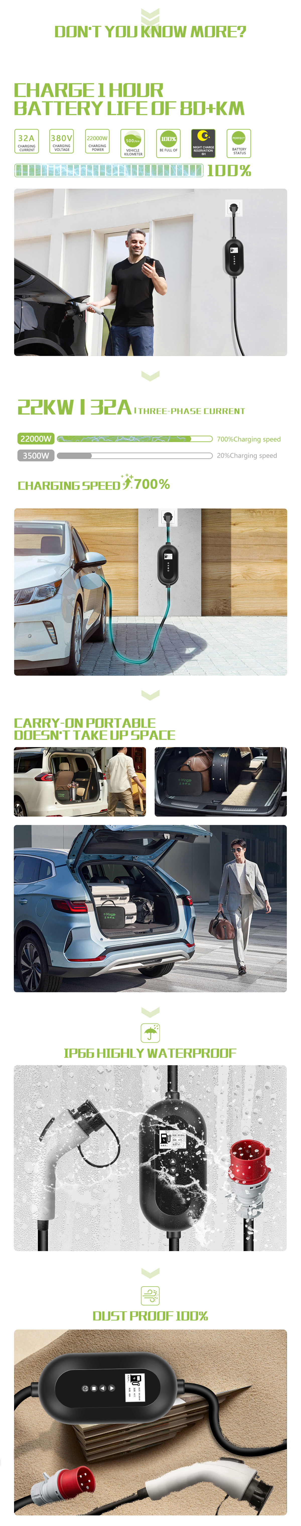 22kW Electric Car Charger Portable 32A Three-Phase AC Charging Station for Electric Vehicles E-mingze GB/T Condition