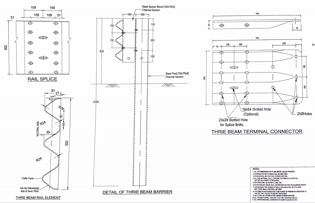 three wave guardrail machine