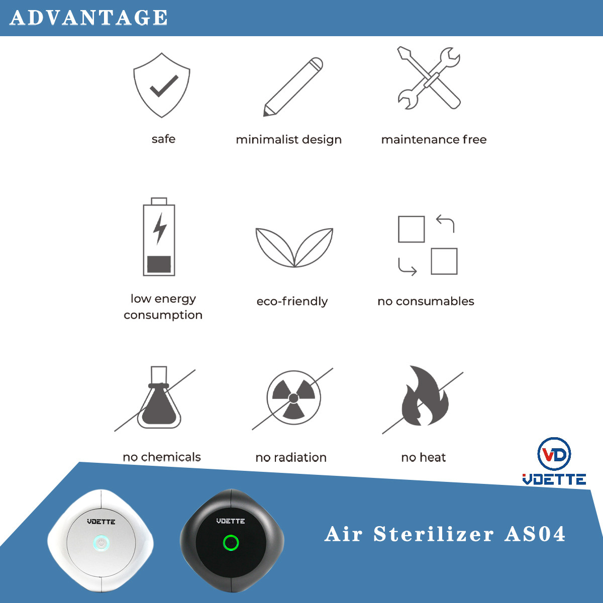 Portable Bacteria Air Purifier Plasma Air Sterilizer 32dB HIN1 Allergens Remove Smoke Odors