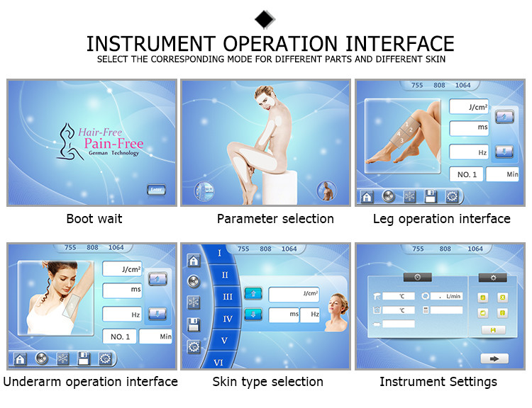 china newest best verticle painfree big spot 3 wavelength smooth skin ce permanent hair removal 755 808 1064 1200w diode