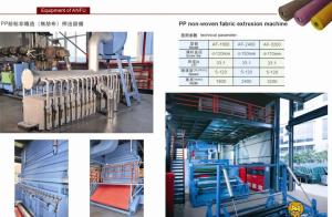 Quality Fully Automatic Non Woven Fabric Making Machine For Shopping Bags wholesale