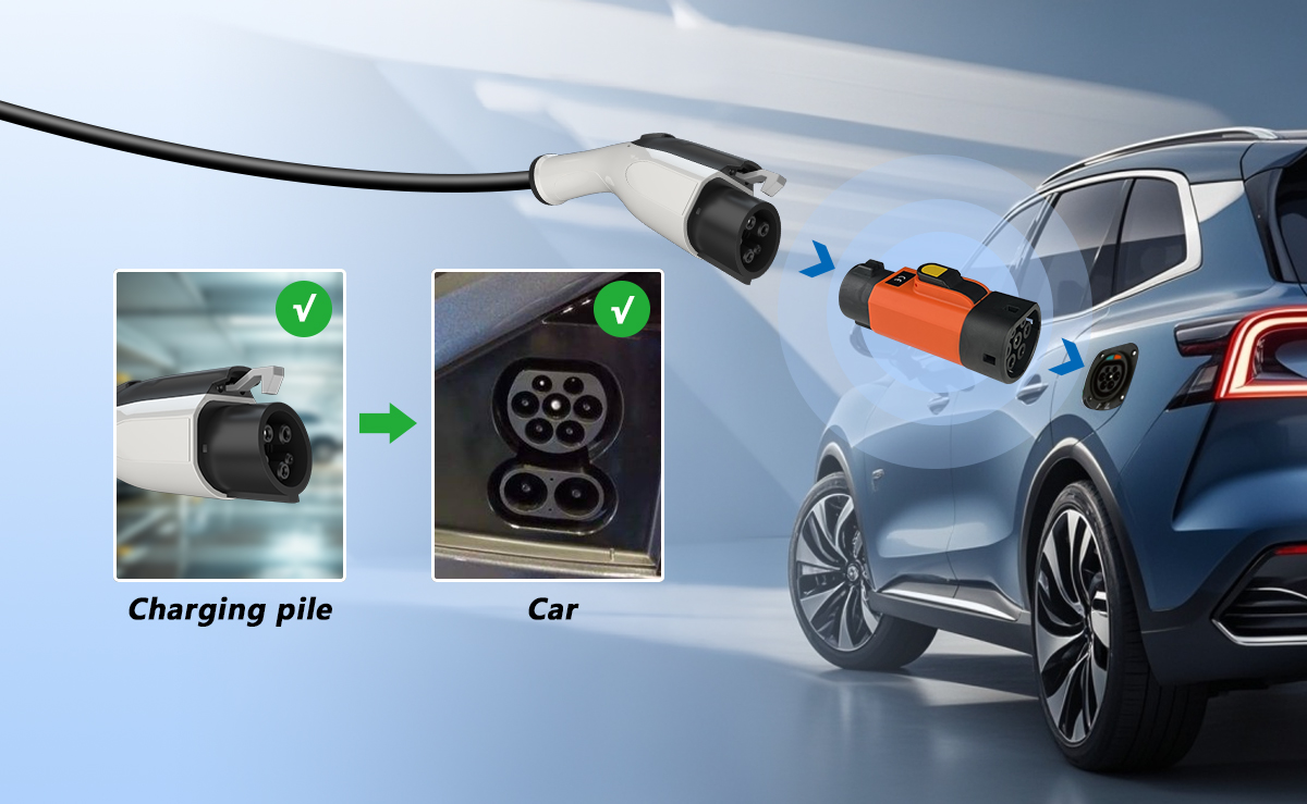 220V 32A J1772/type1 to Type2 EV Charging Connector Portable Car Adapter Charger with Operation Voltage