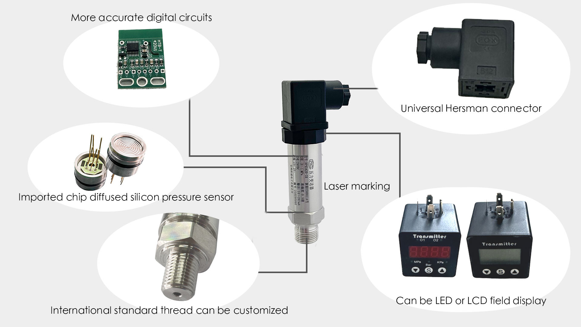 4-20mA Industrial Pressure Sensor With Display For Non-Corrosive Gas And Liquid Measurement Sensor