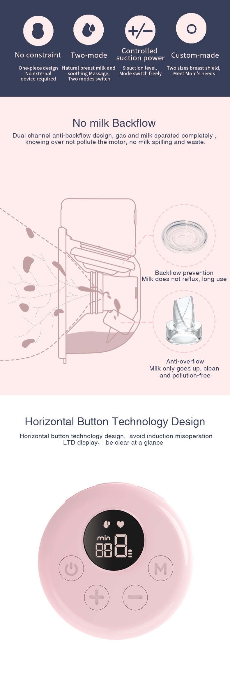 Electric Wearable Breast Pump Set On The Go Hands Free Pump With Suction Function