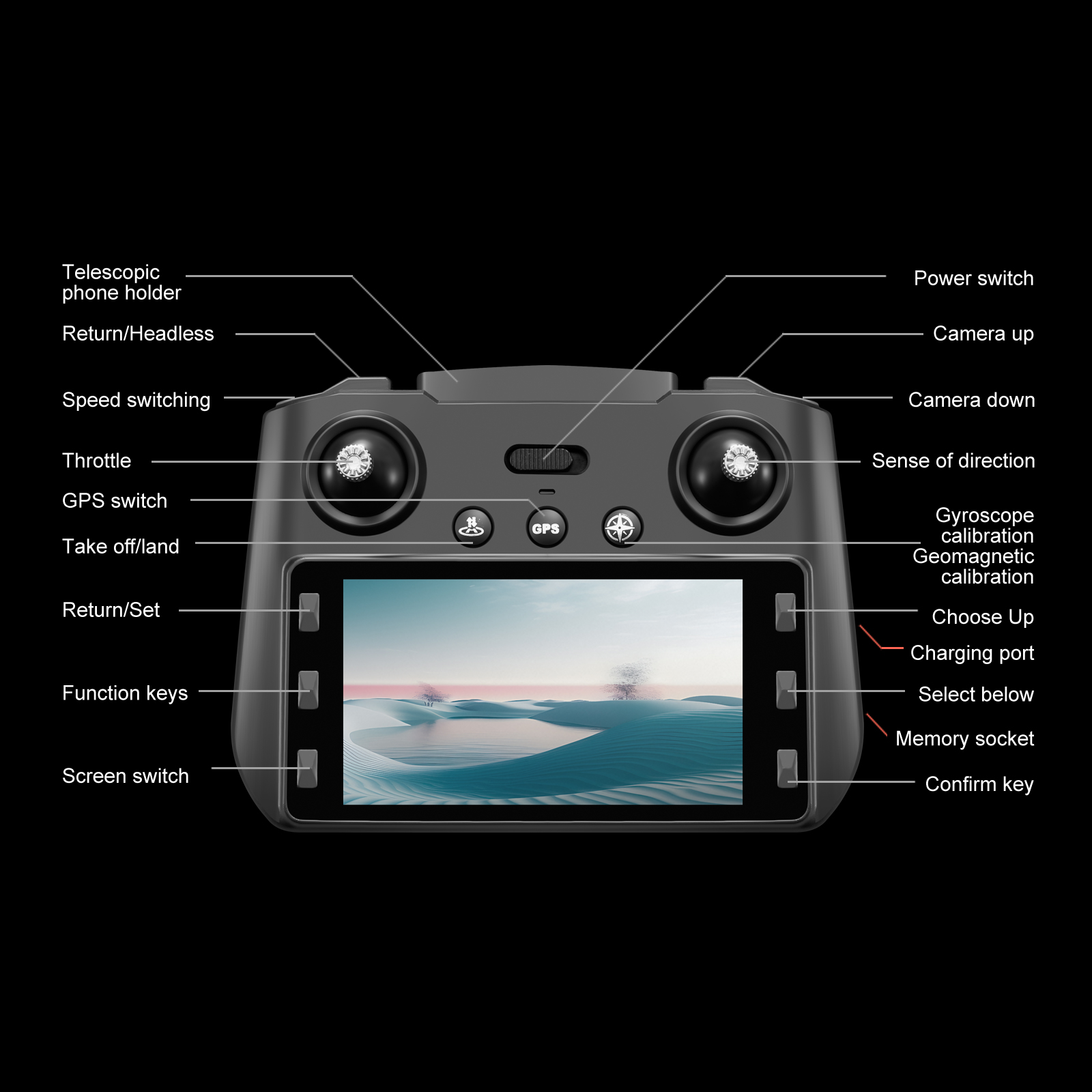 S159 Gps Remote Control Display Screen Professional Camera Brushless Drone Toy Drone Rc with Plastic and 720P Camera