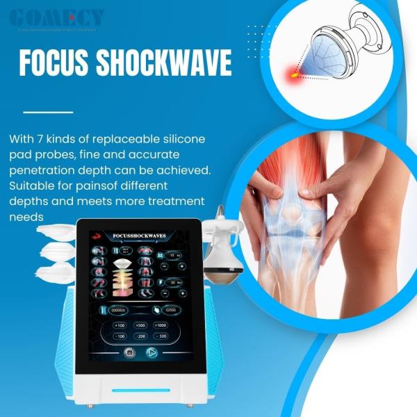 Electromagnetic Medical Shockwave Therapy Machine for Pain Relief and Muscle