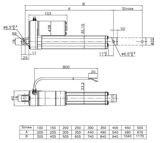 Mini Size Electric Rotary Actuators 12volt / 24volt, brushed dc motor electric rod, customize stroke