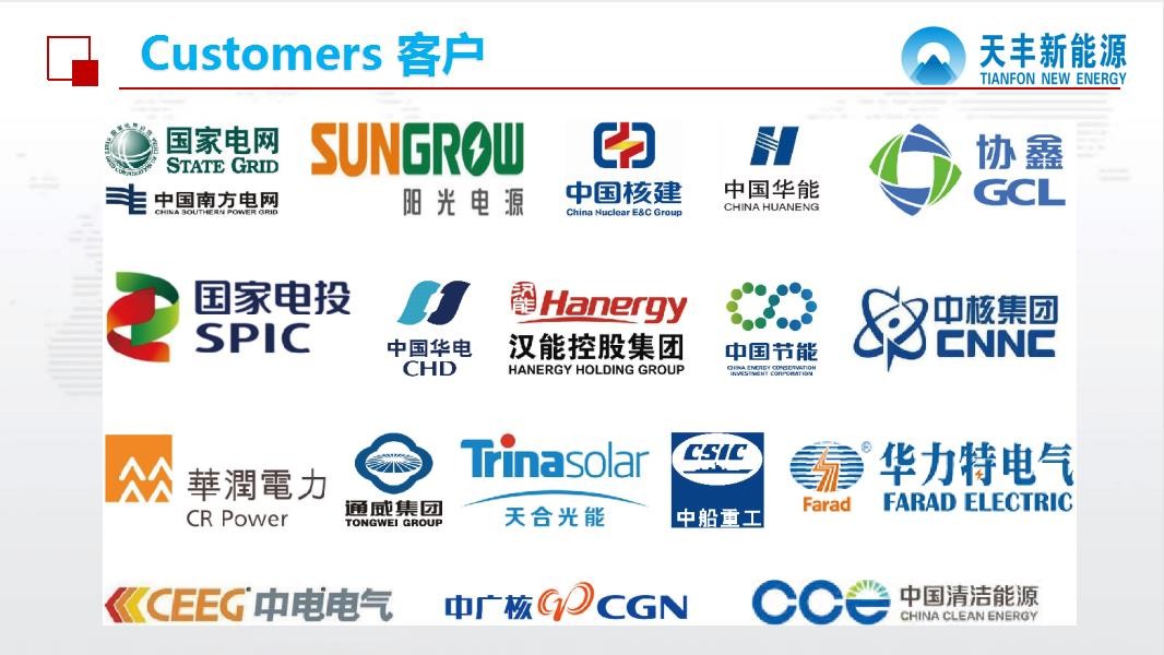 Anodized Galvanized 1MW Solar Panel Ground mounting systems ground mounting solar PV bracket