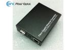 10/100/1000M Fiber Optic Media Converter