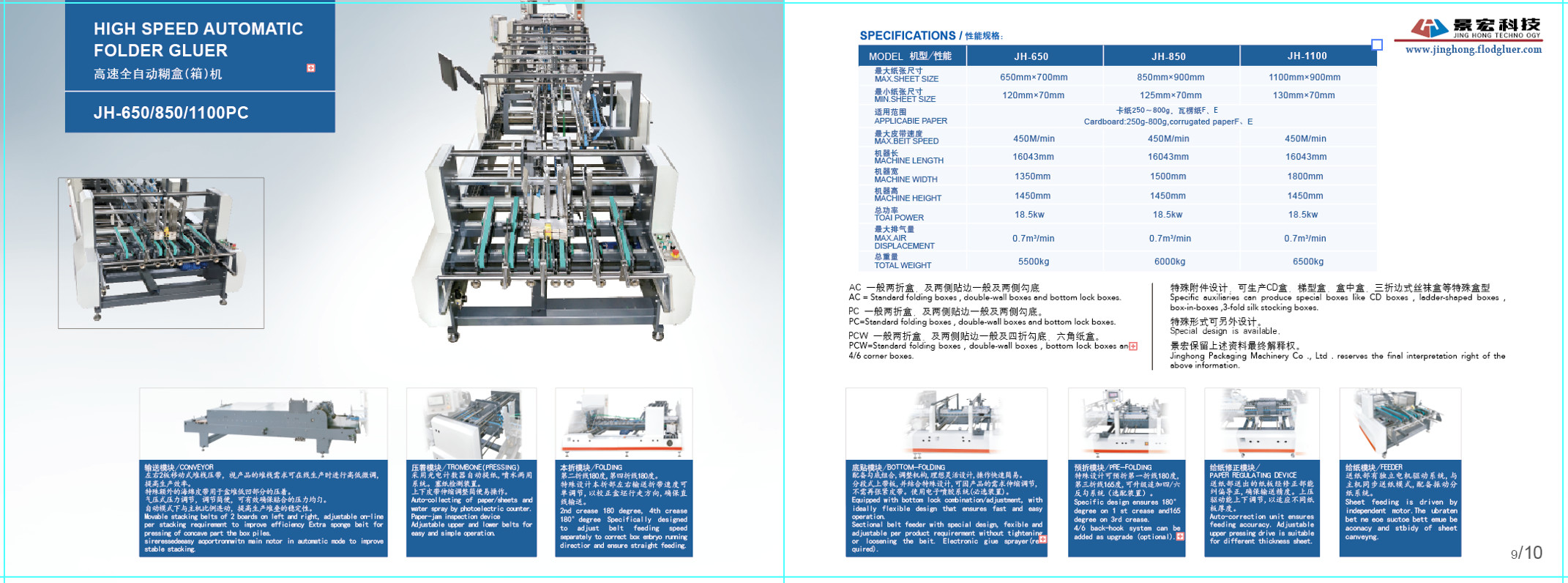 650mm*700mm Folder Gluer Machine Corrugated Automatic Folding Gluing Machine