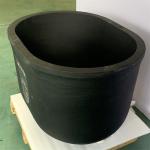 Properties Of Silicon Carbide Thermal Shock Resistance Refractory Solutions