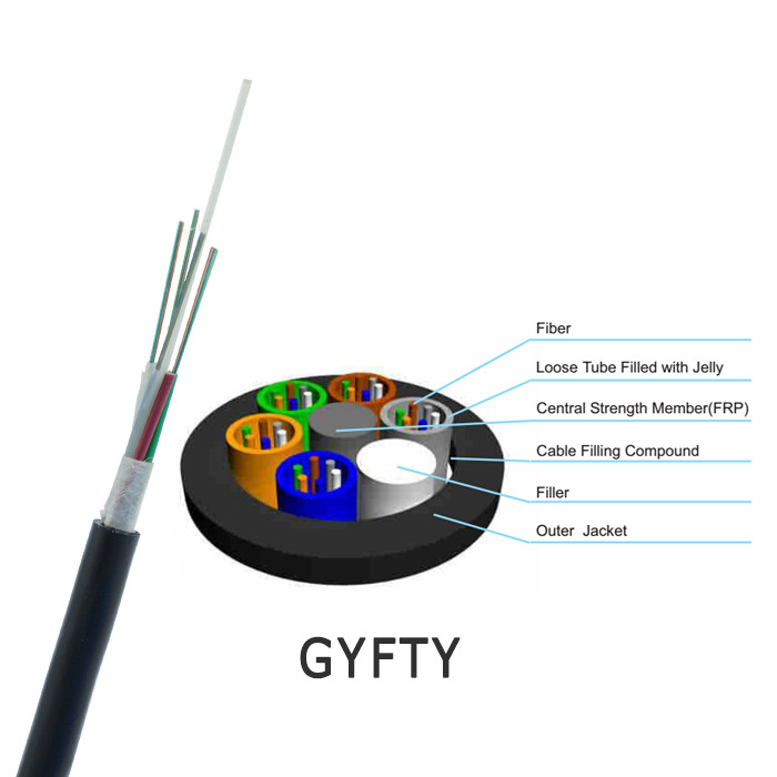 Multi Loose Tube Non Armor Fiber Optic Cable
