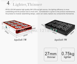 Quality 400 watt led grow lights for Agriculture Hydroponic greenhouses wholesale