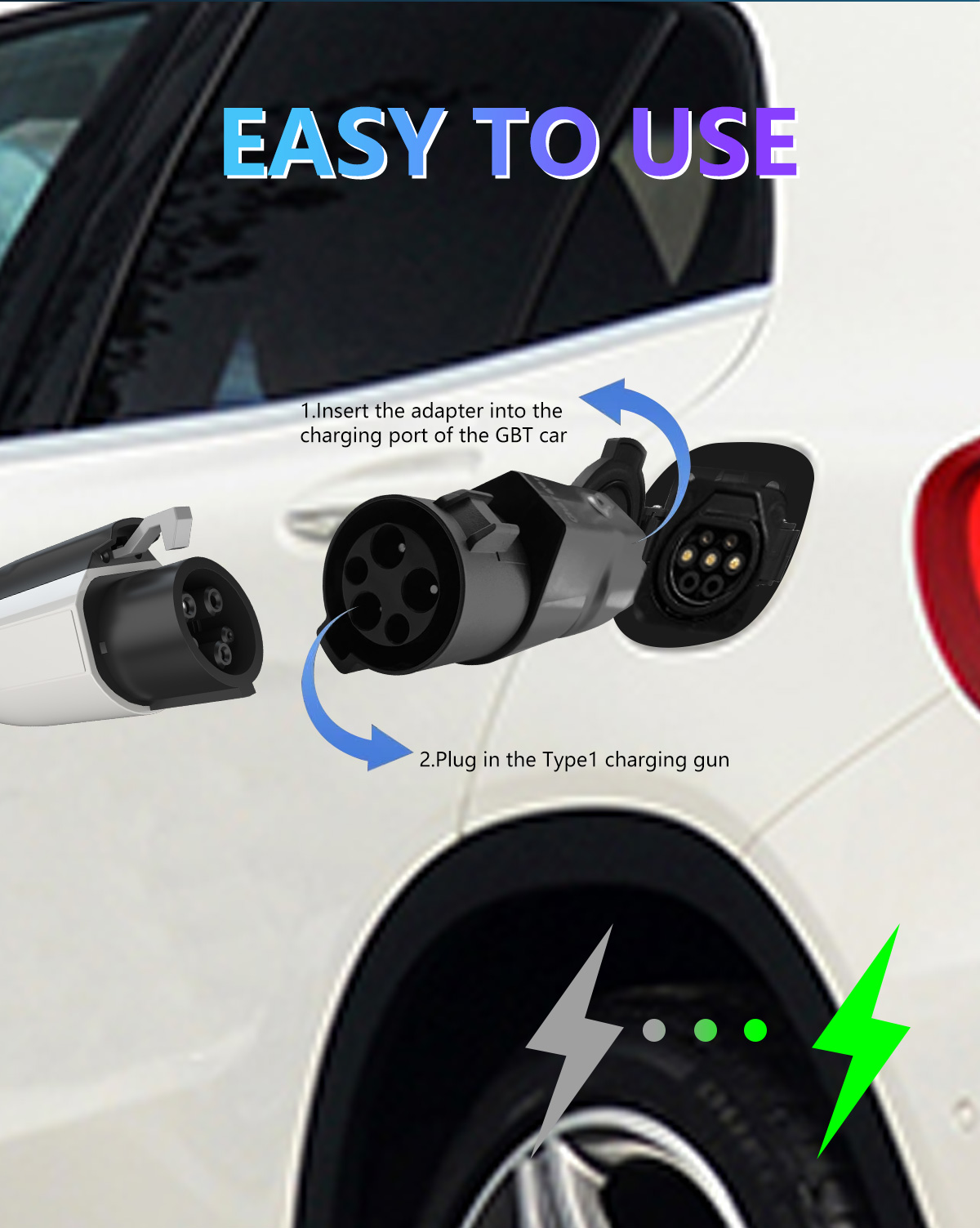Black 7KW 32A 220V Type1/J1772 to Gbt Electric Vehicle Charger Adapter for Car Charging Connector Converter Electric