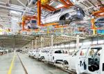 Vehicle Assembly Line Automotive Manufacturing Equipment Business Partners