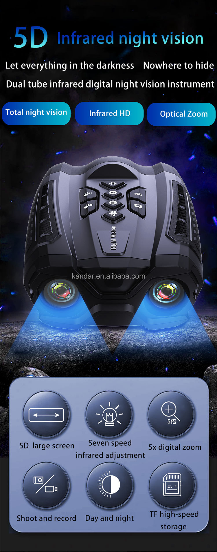 5V/1.0A Power Supply 5D Infrared Night Vision Zoom Binocular with 7-Seed Infrared Filter