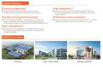 Network Chain Energy Storage Solution Flexible configuration