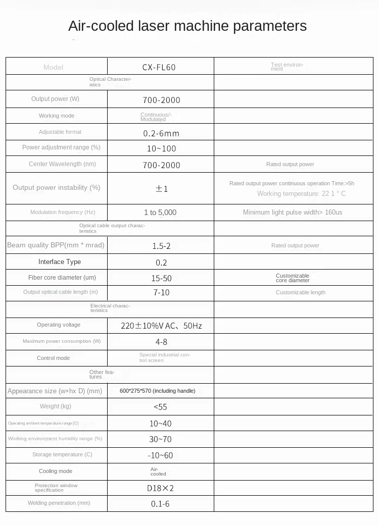 Metal Part Laser Welding Portable Handheld 1500W 2000W Laser Welder for Stainless Steel Aluminum Welding